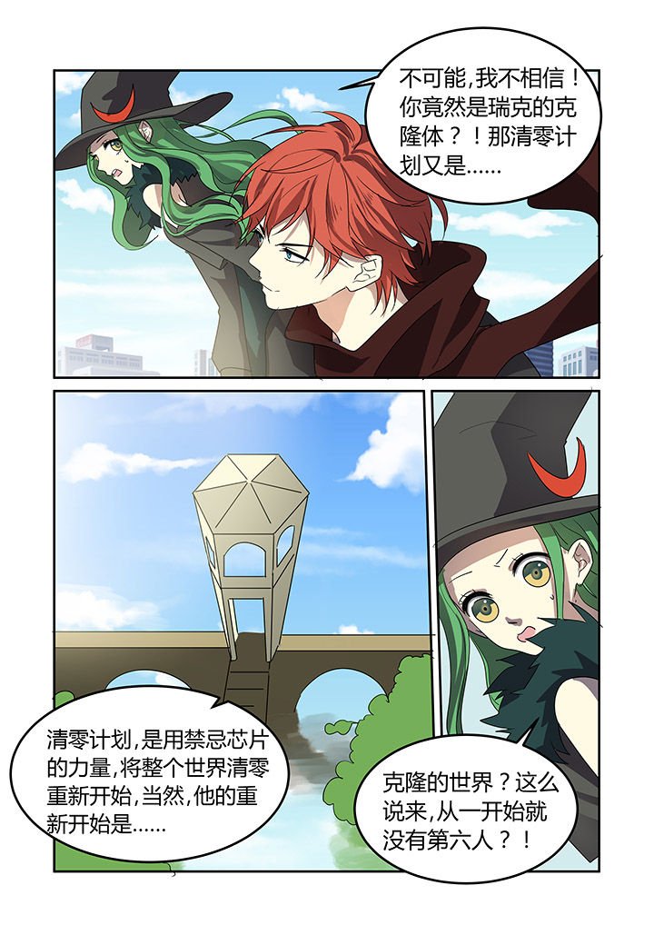 第28章：