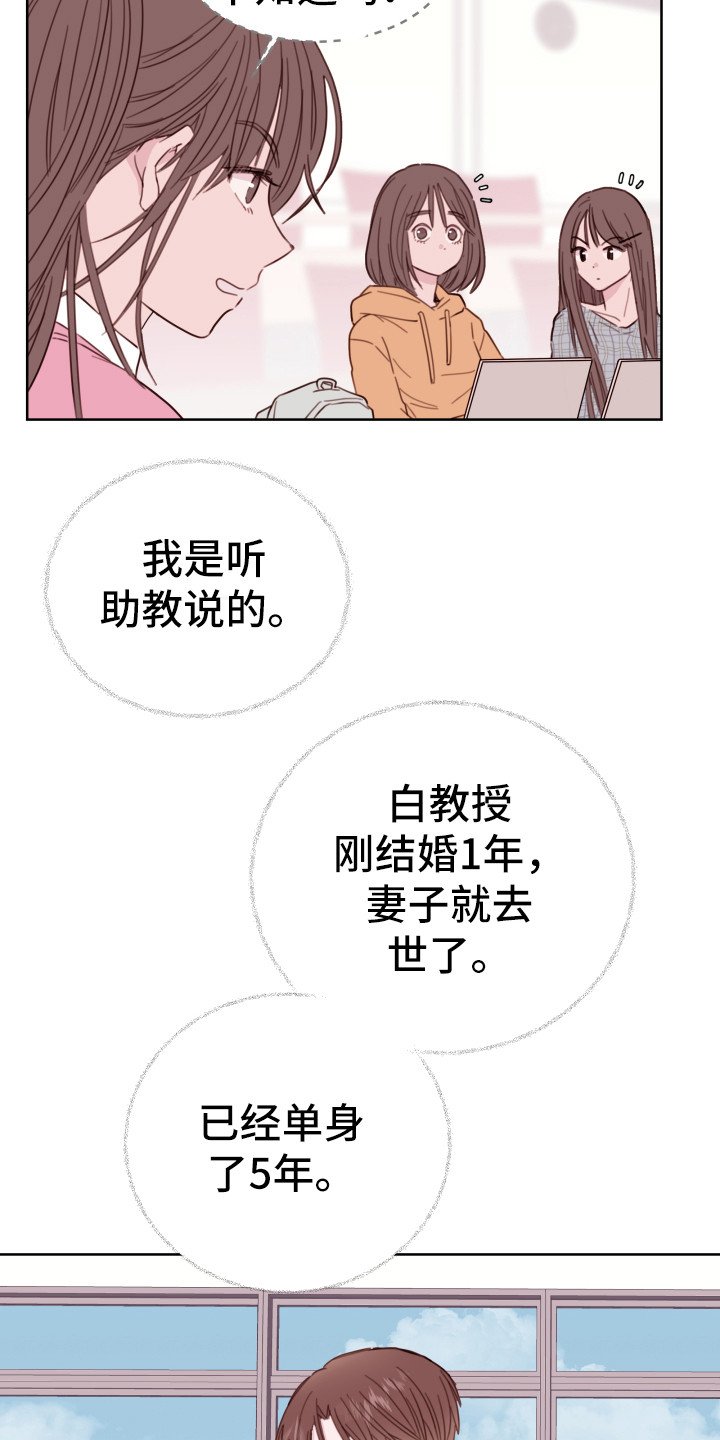 第1章：祭奠
