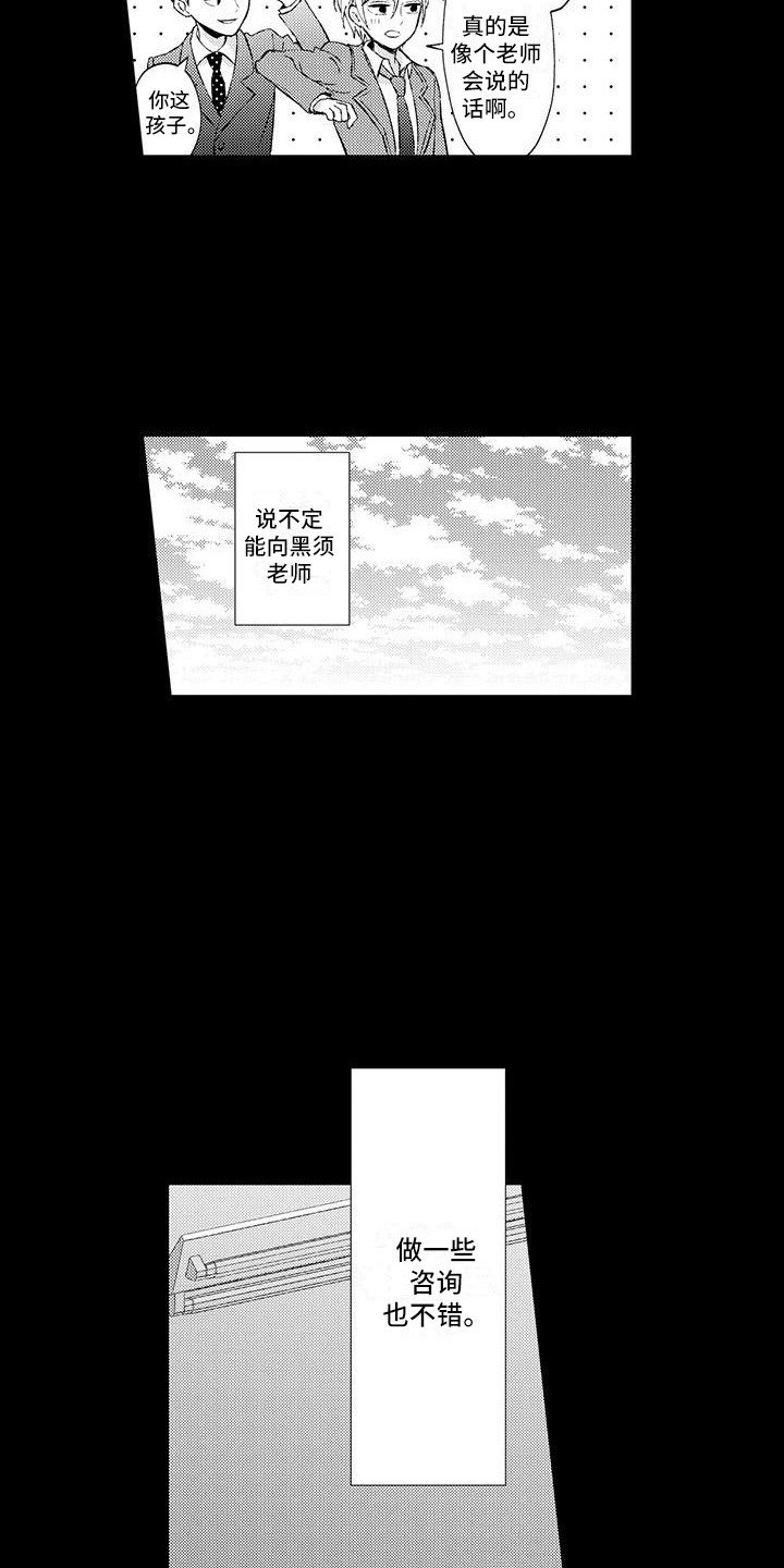 第3章：狼狈样