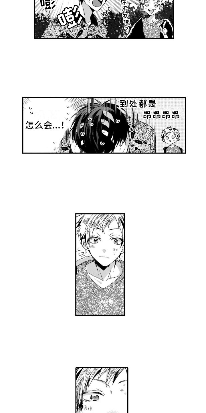 第2章：要求