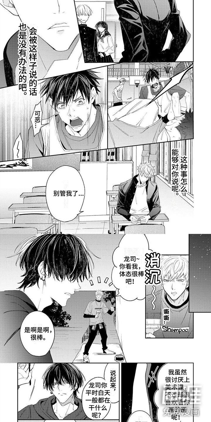 第4章：打篮球