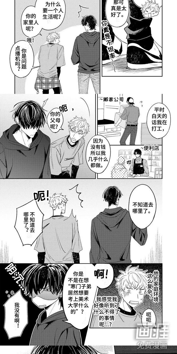 第4章：打篮球