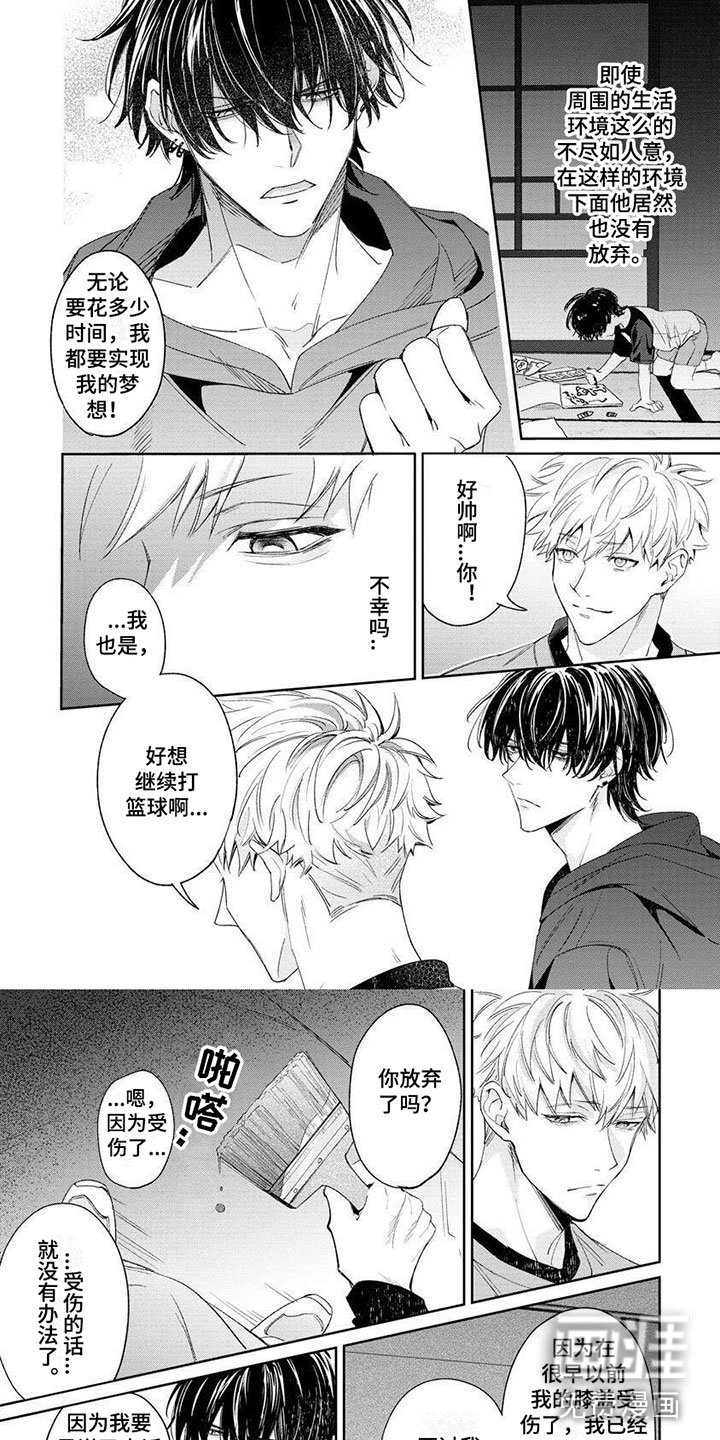 第4章：打篮球