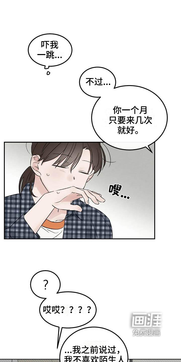 第5章：签合同