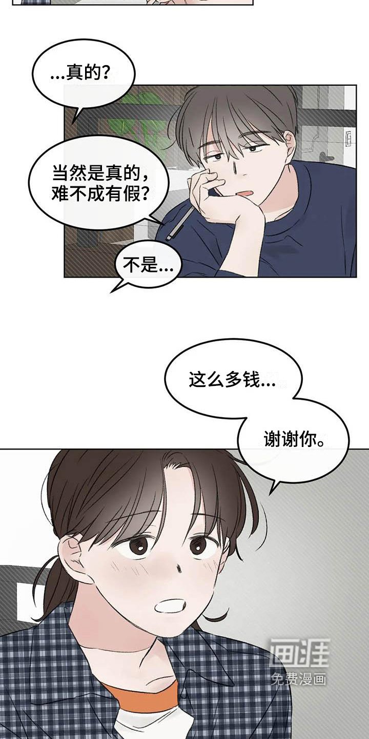 第5章：签合同