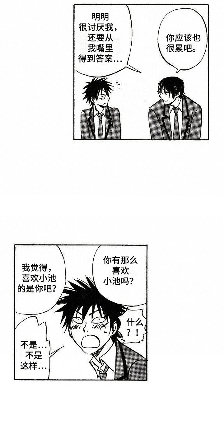第2章：询问