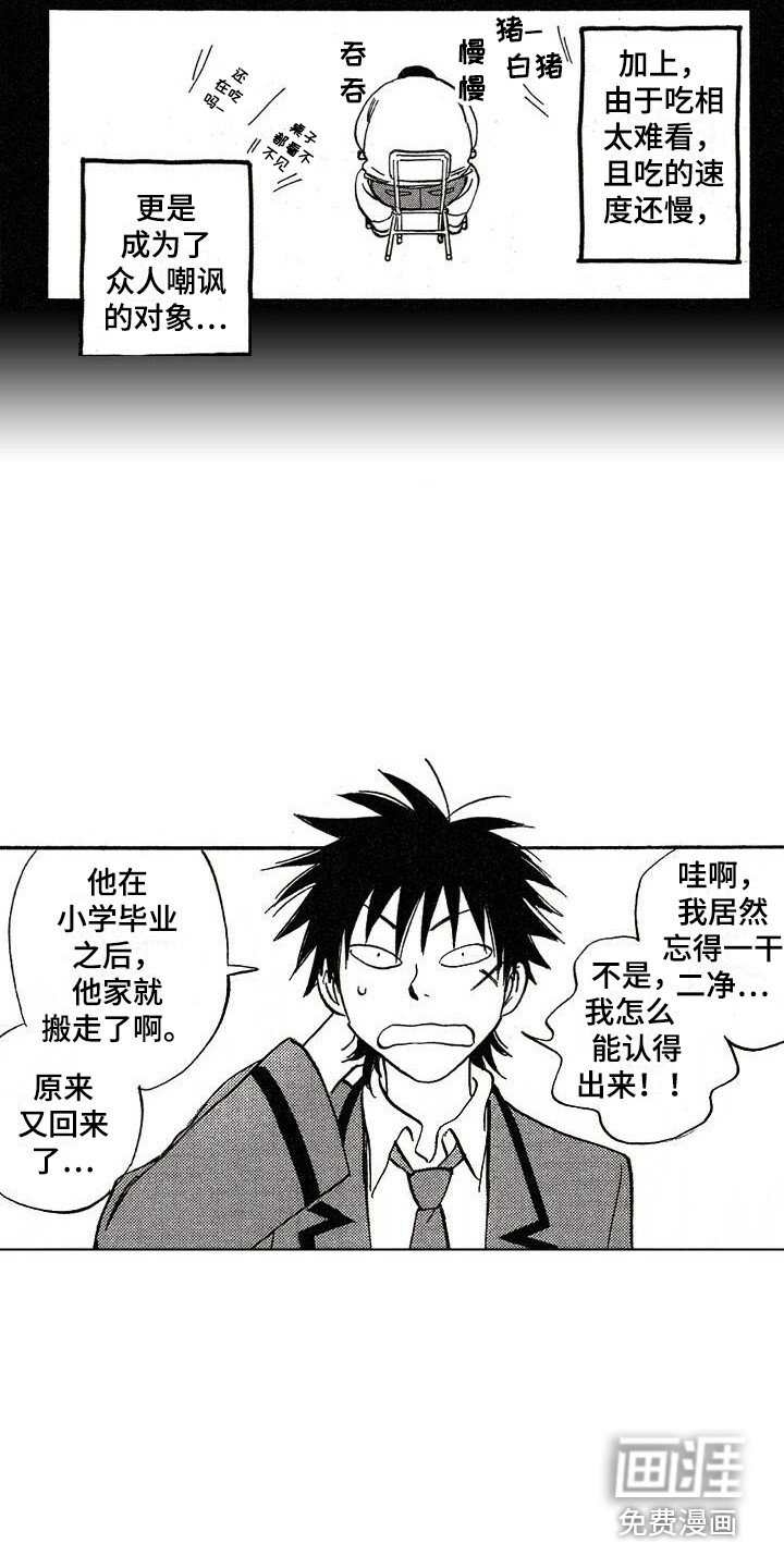 第4章：想起来了