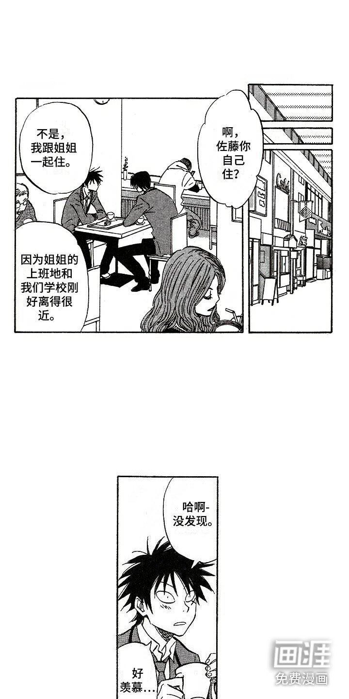 第7章：相册