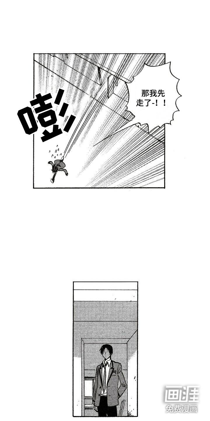 第7章：相册