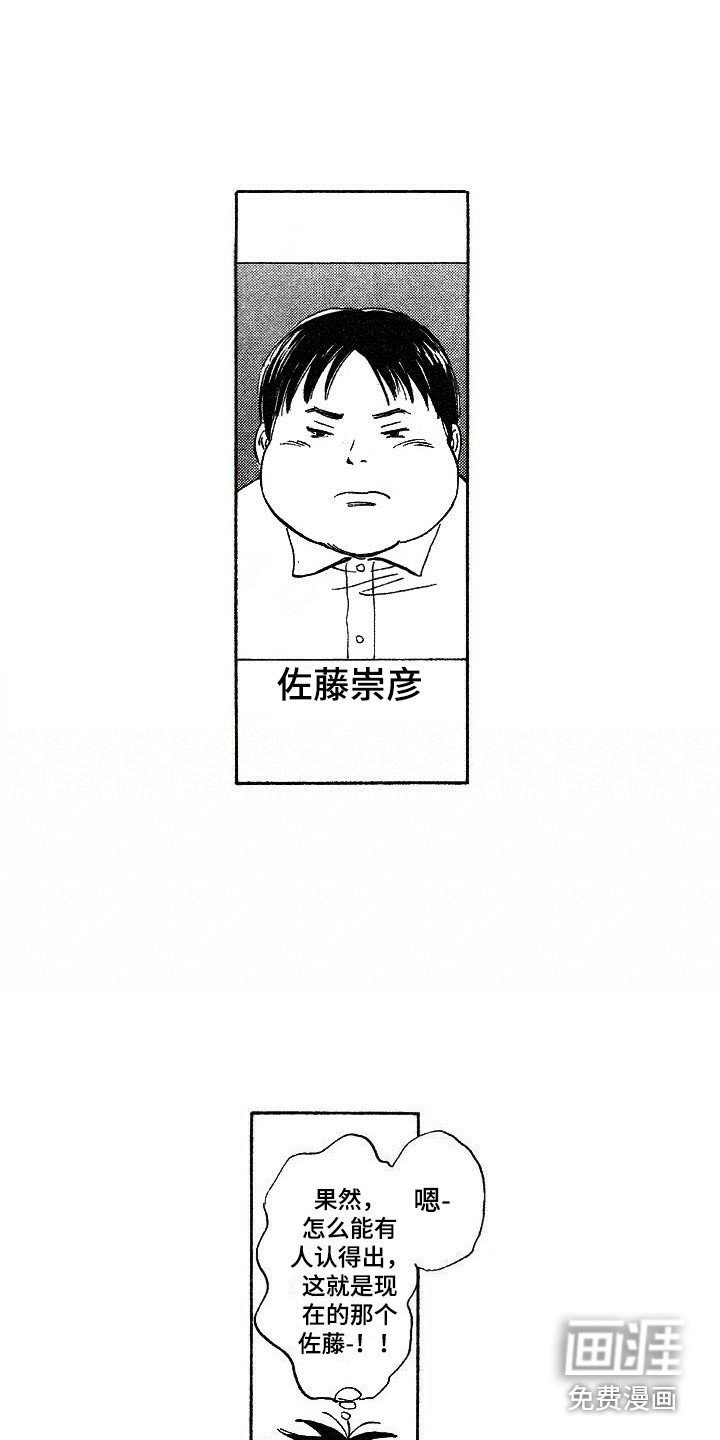 第7章：相册