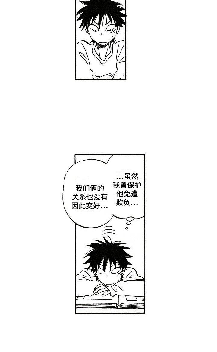 第7章：相册