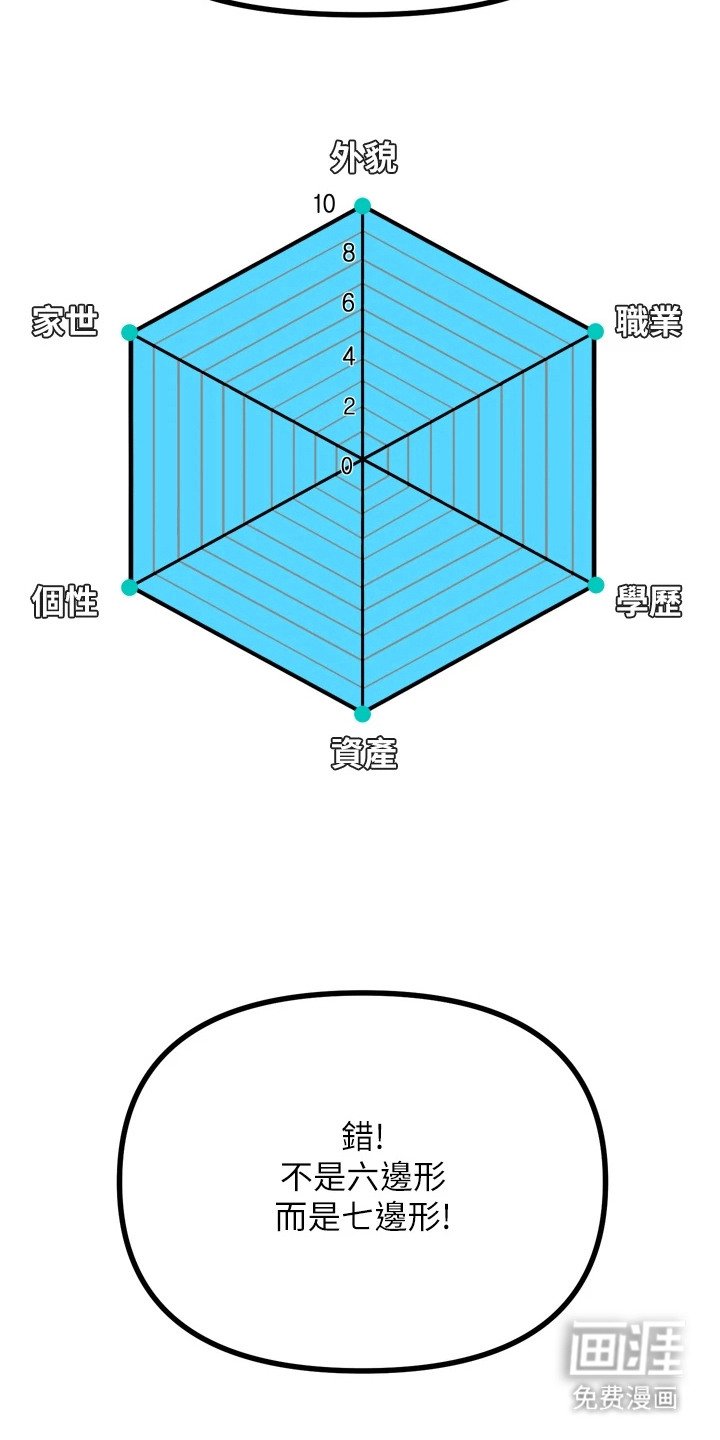 第25章： 七边形