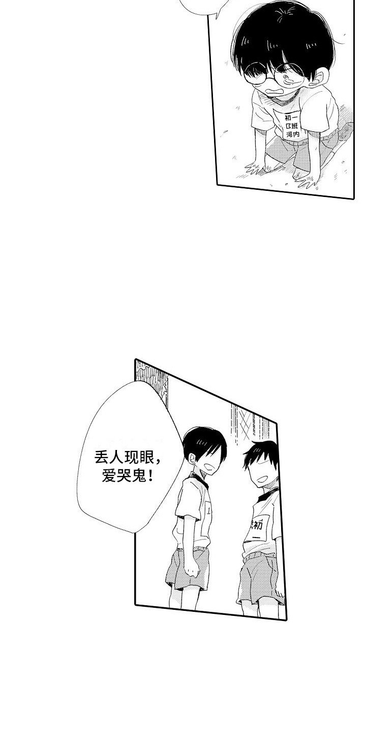 第1章： 初次相遇