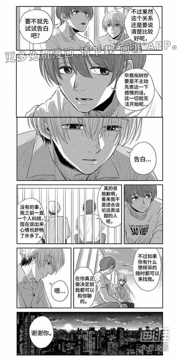 第19章：吉他