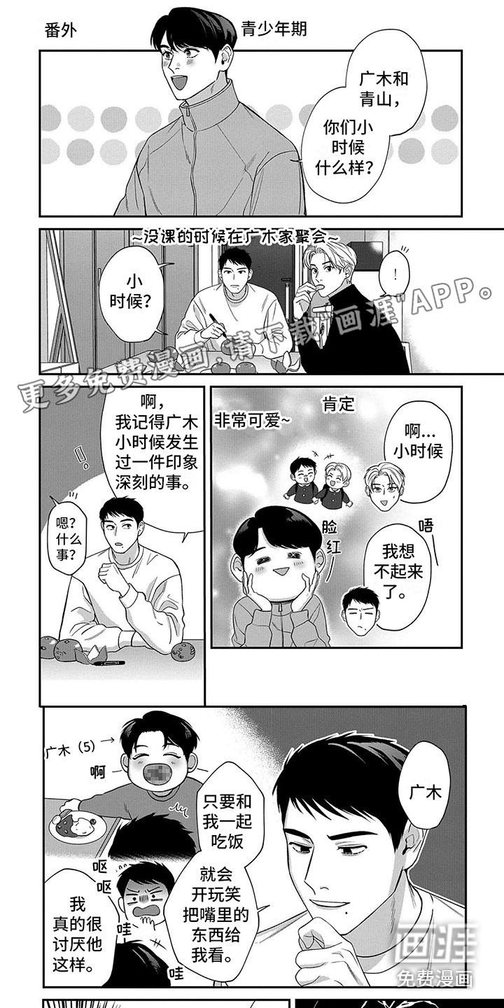 第18章：【番外】黑历史