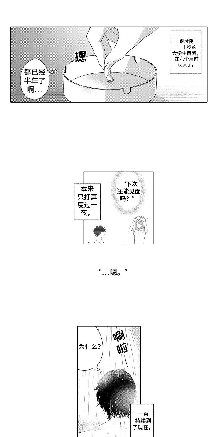 第1章：出版