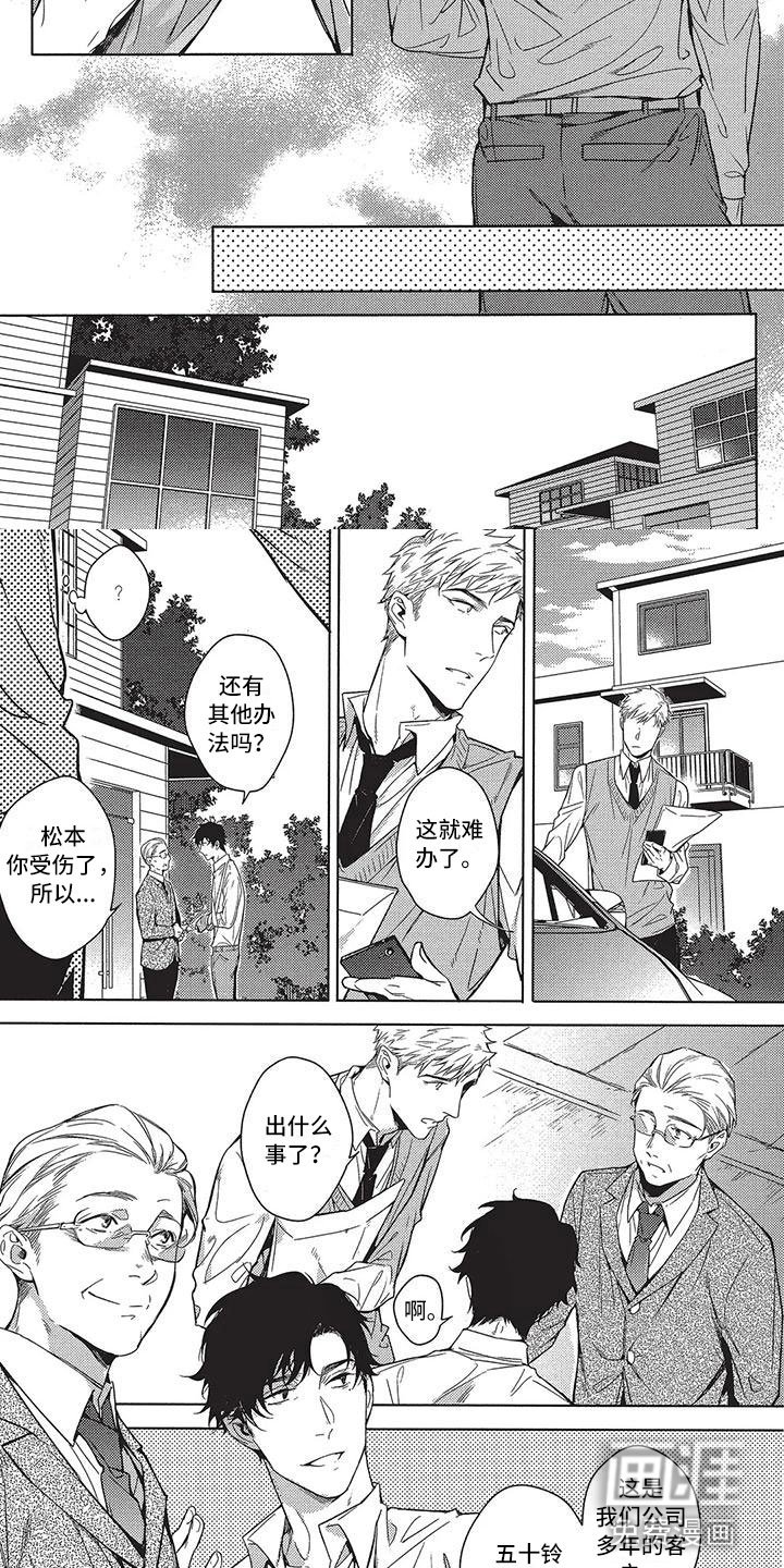 第5章：替补