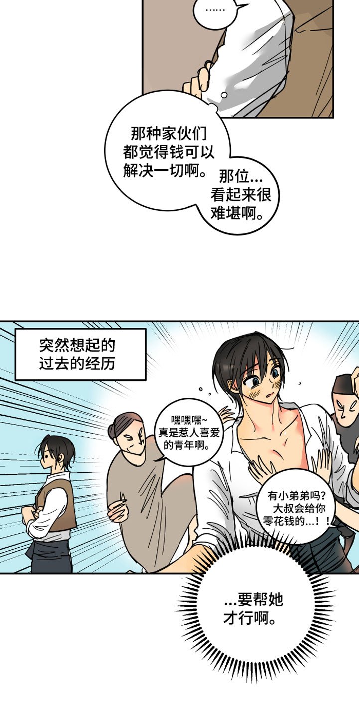 第2章：皇子殿下