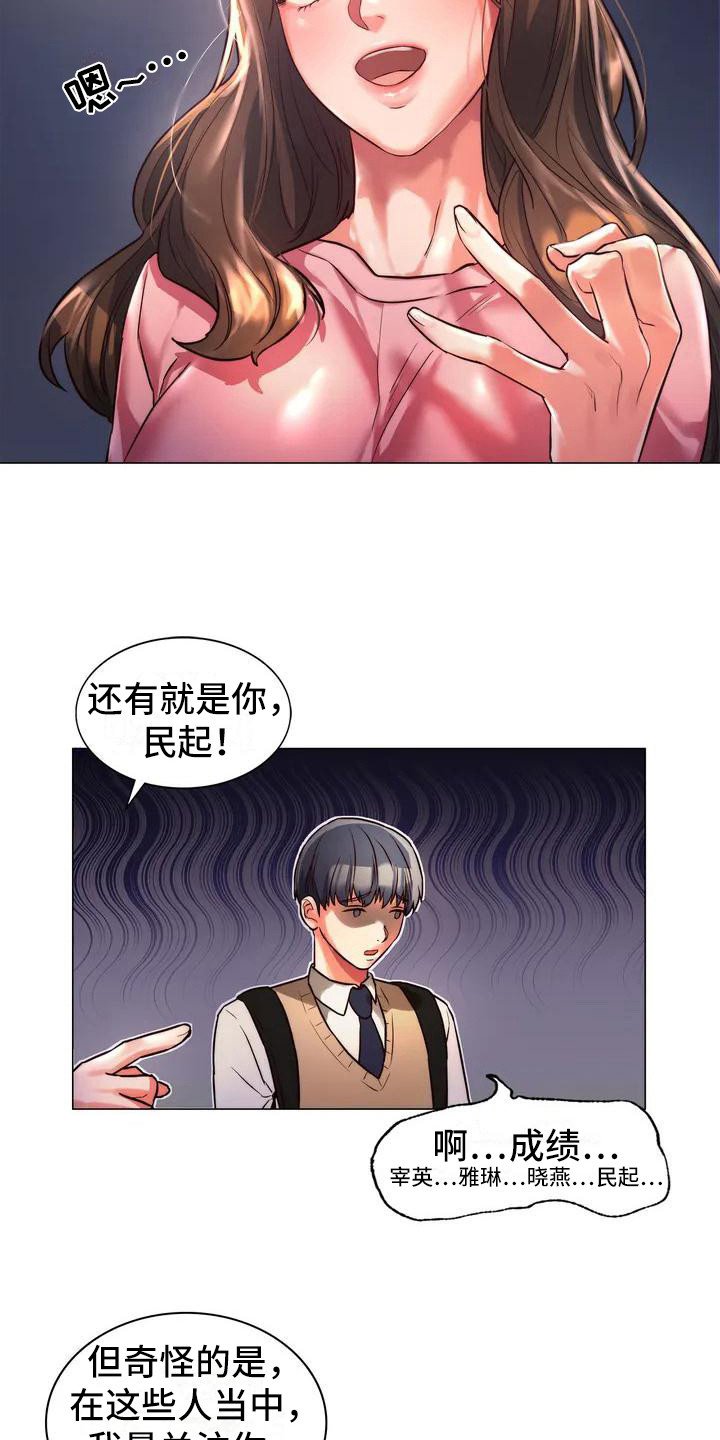 第3章：关注