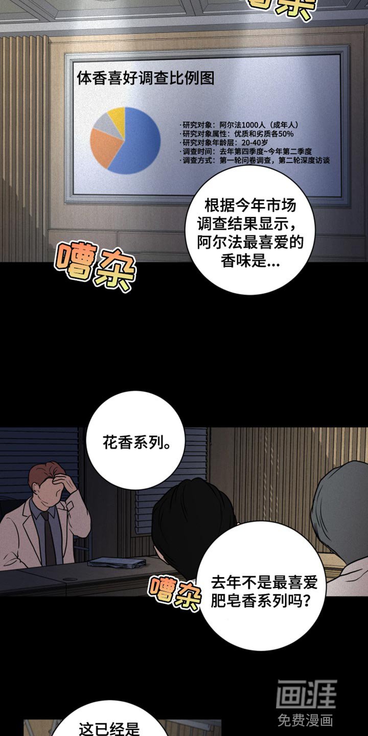 第11章：尽管相信我