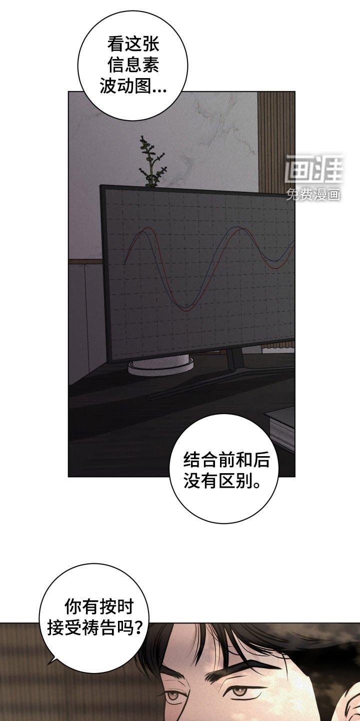 第17章：检查