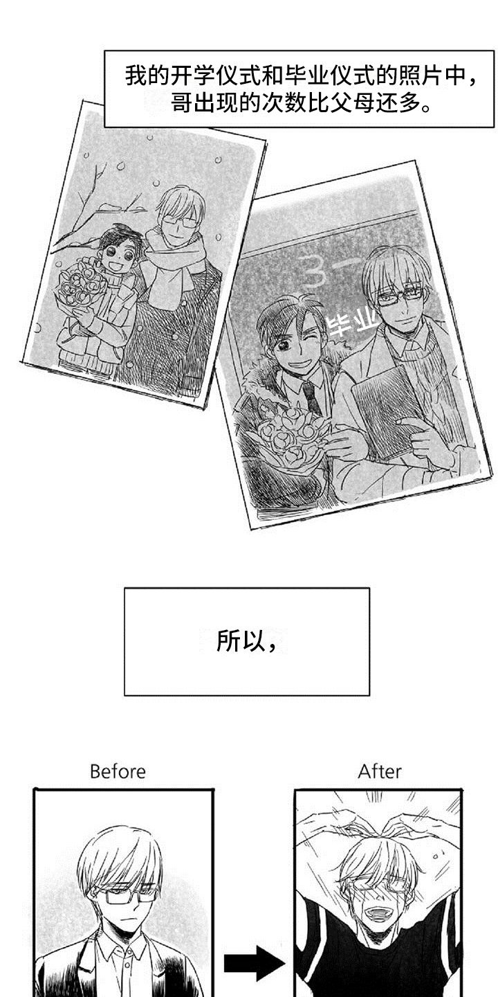 第1章：喜欢