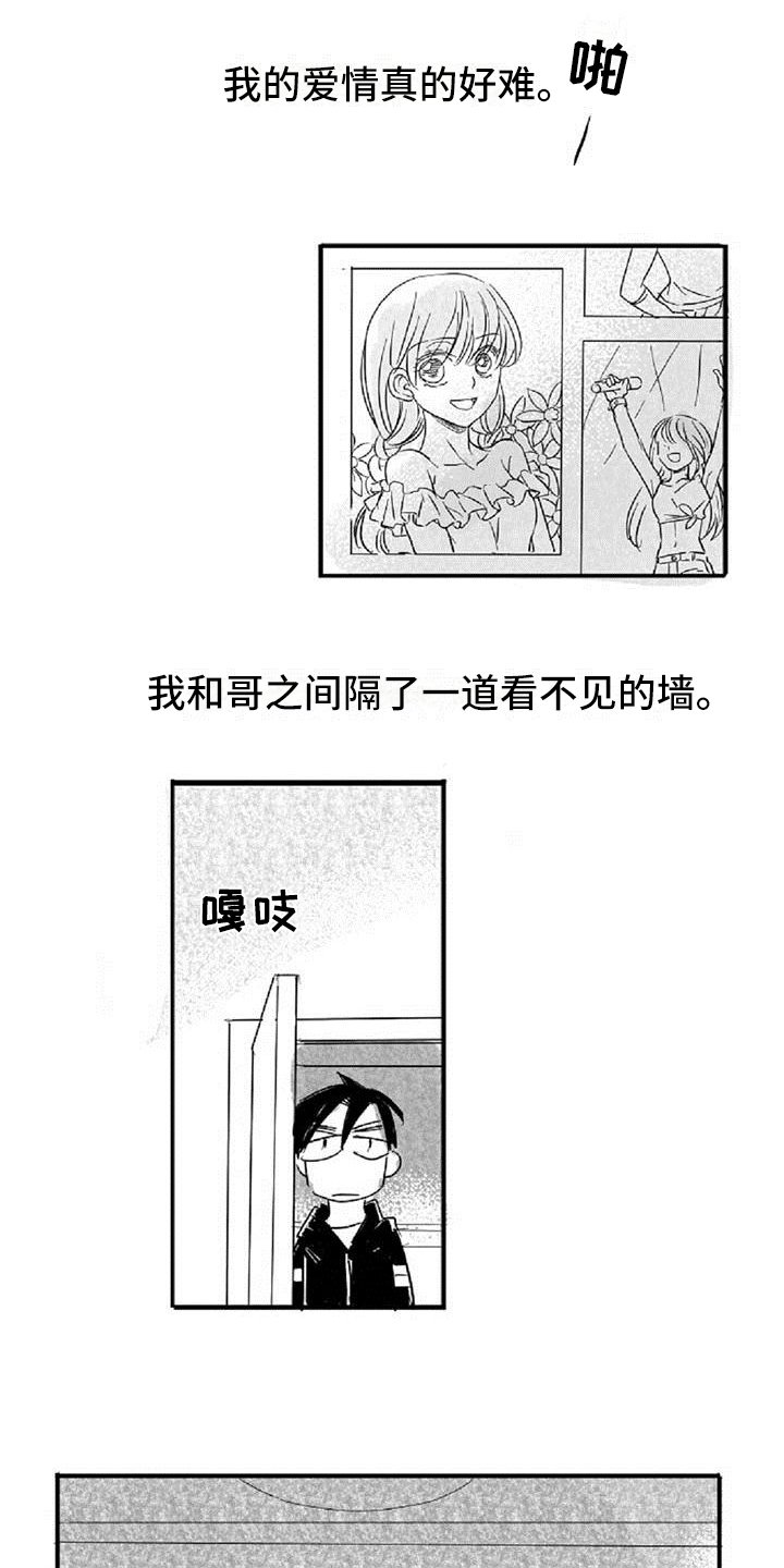 第2章：差异