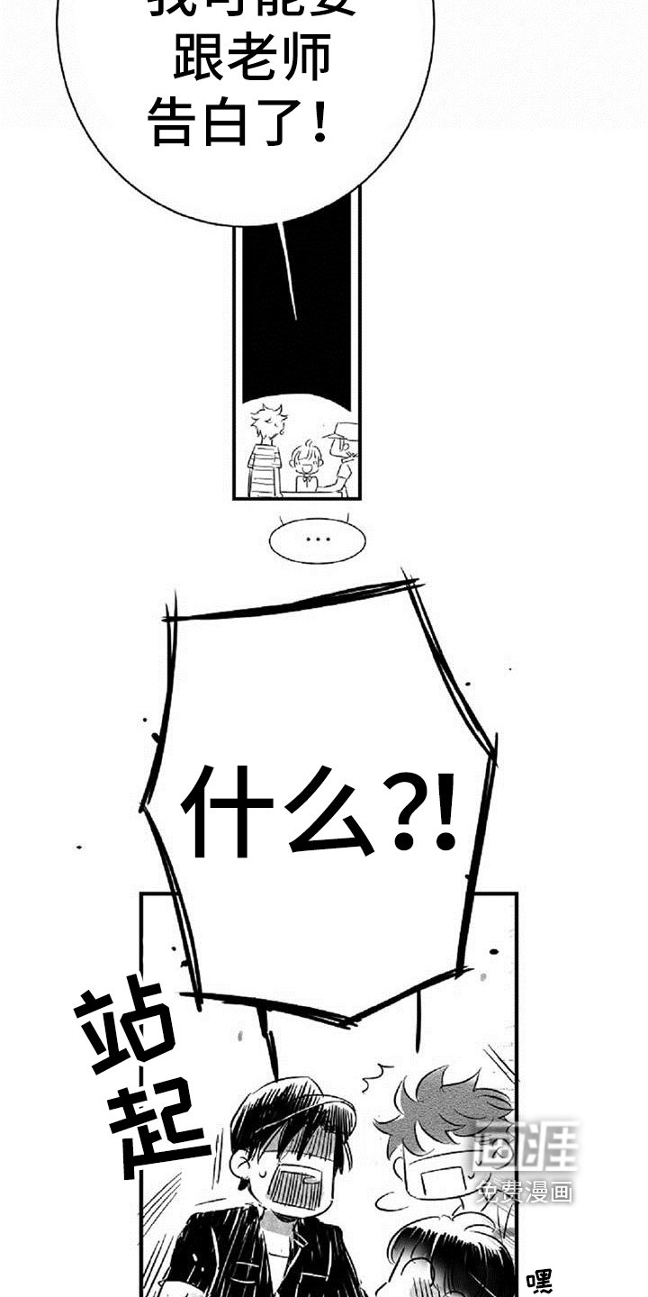 第23章：惊愕