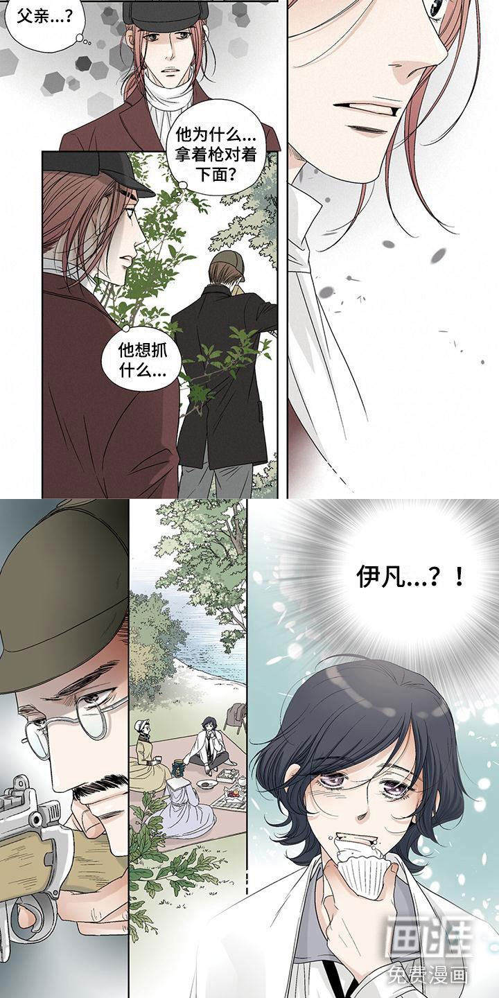 第12章：枪口