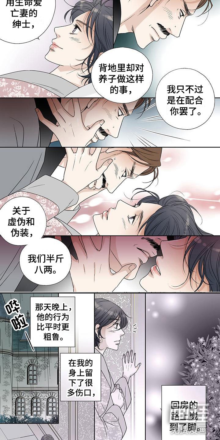 第33章：演技