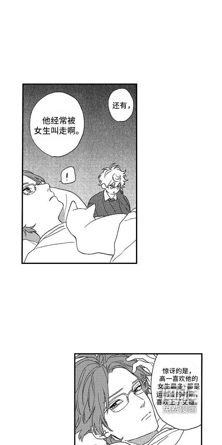 第21章：提醒