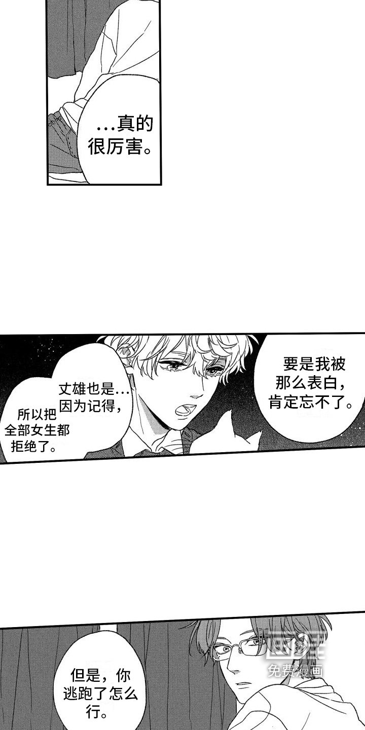 第21章：提醒