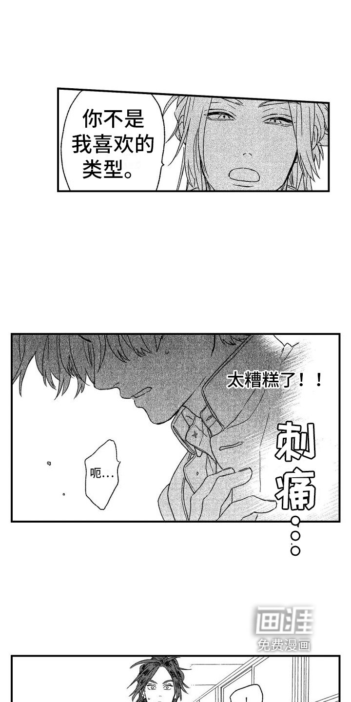 第6章：慌张