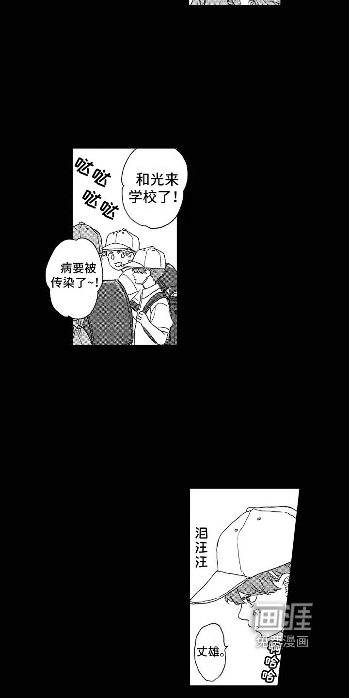第6章：慌张