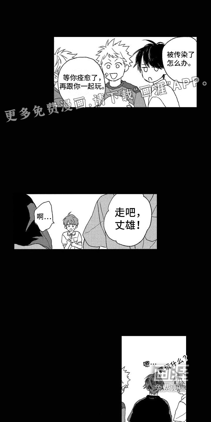 第7章：保留