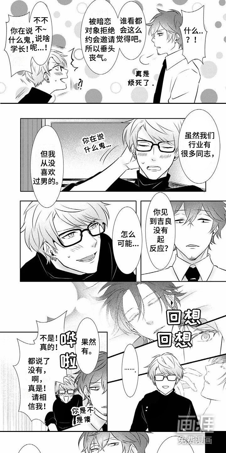 第8章：迷茫