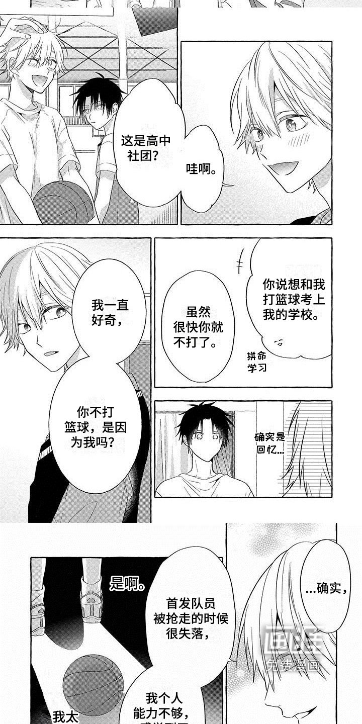 第4章：好奇