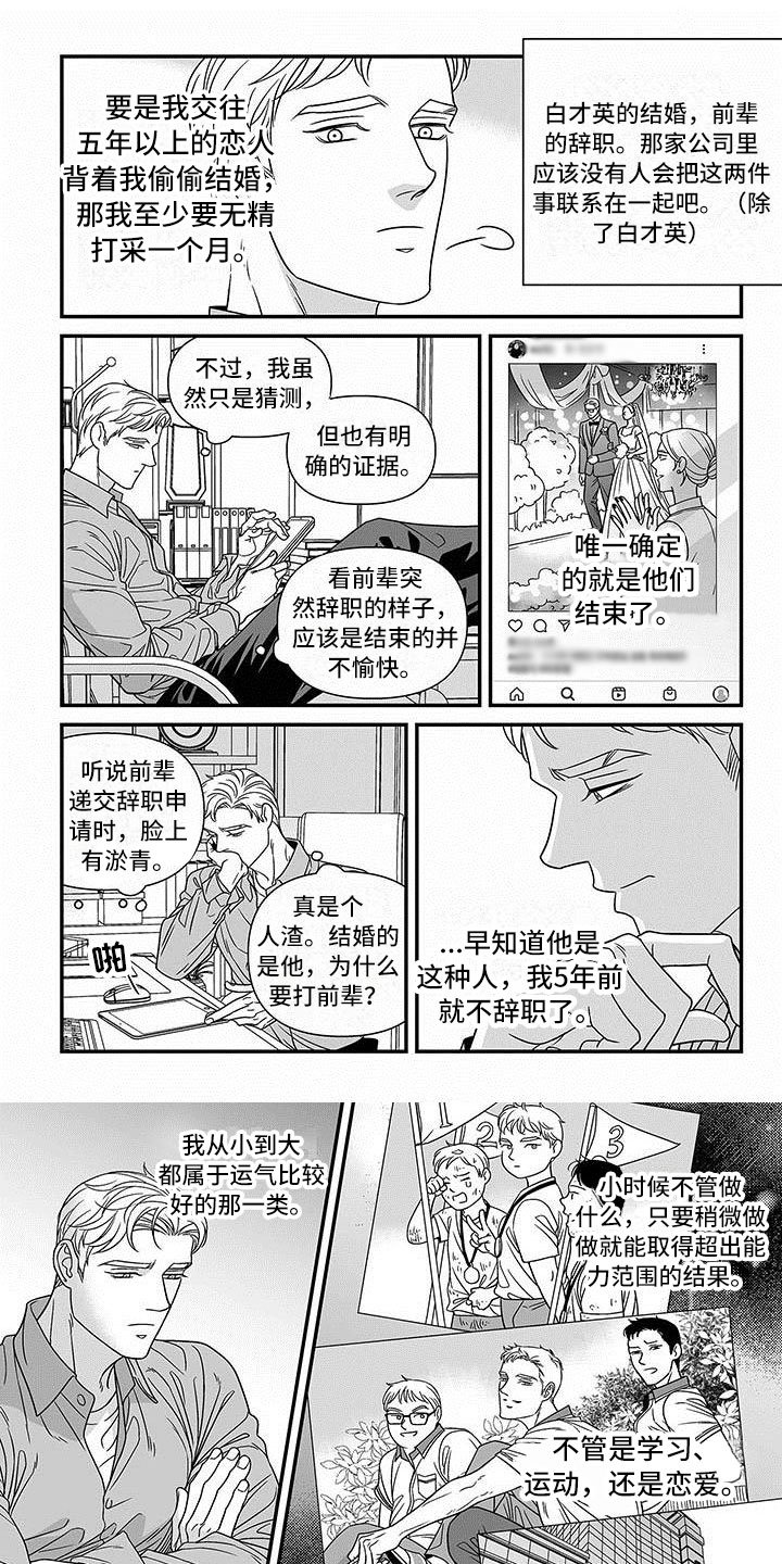 第3章：誓不罢休