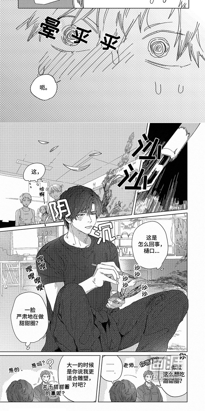 第13章：确认