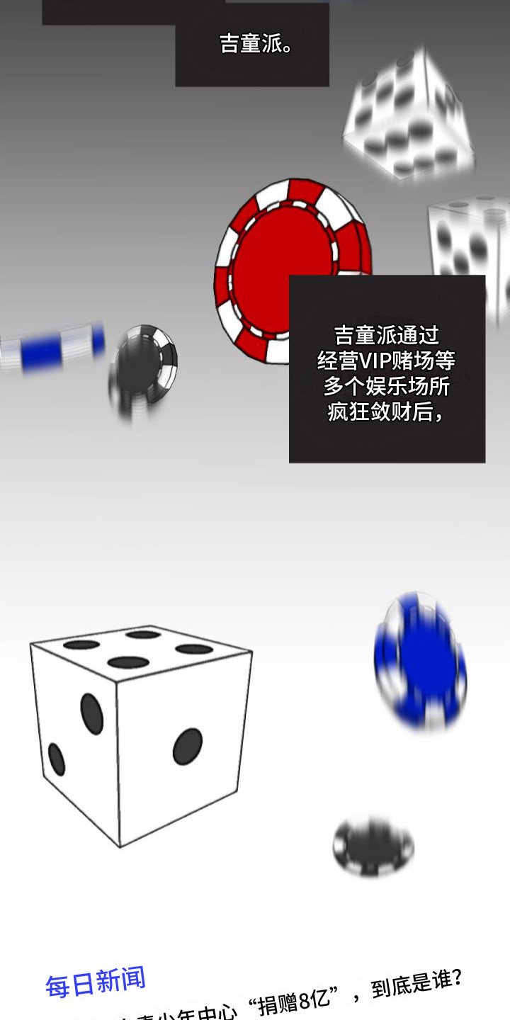 第1章：吉童派