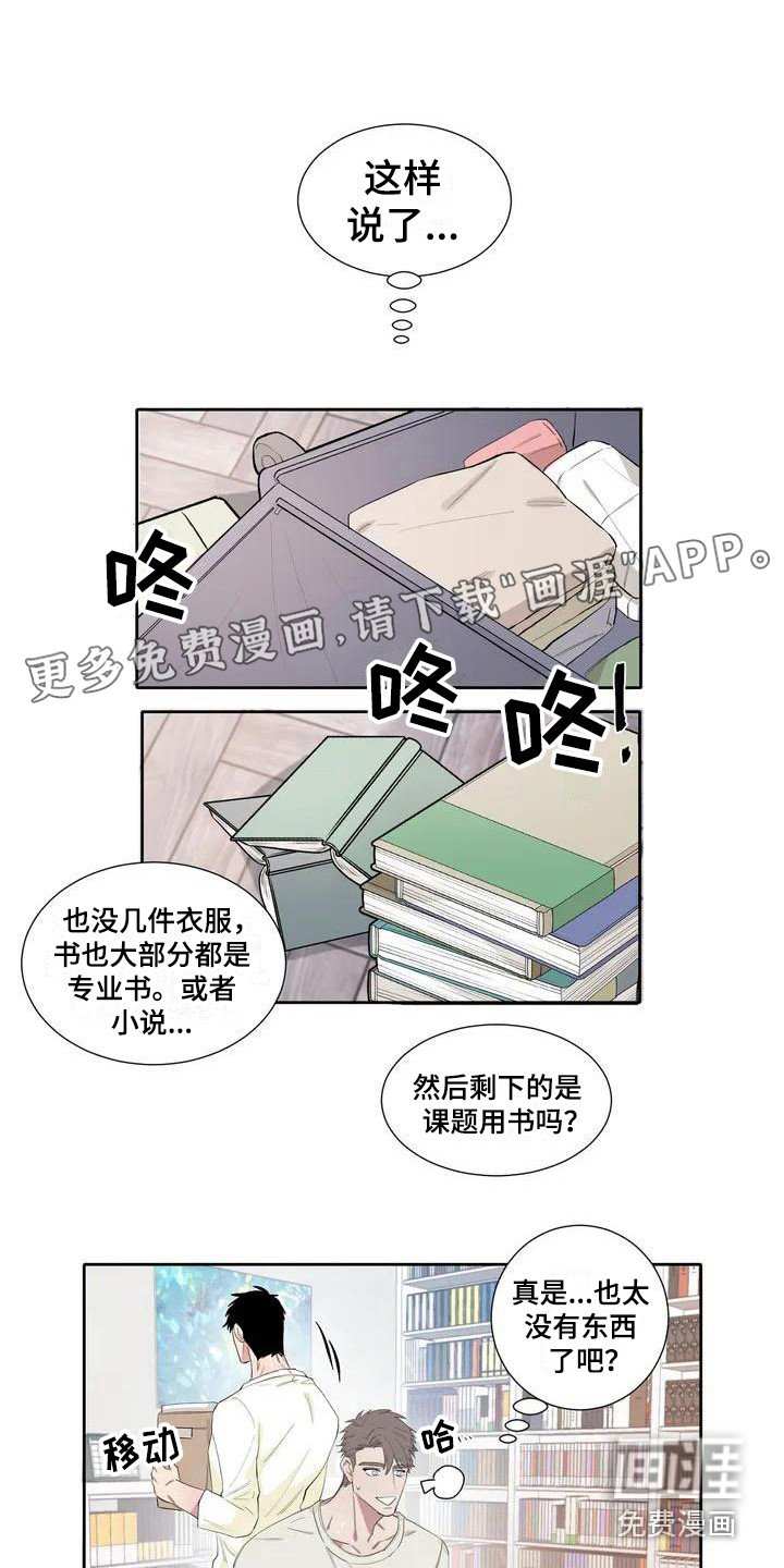 第6章：相册