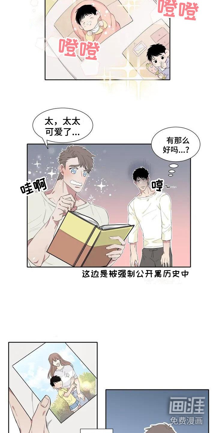 第6章：相册