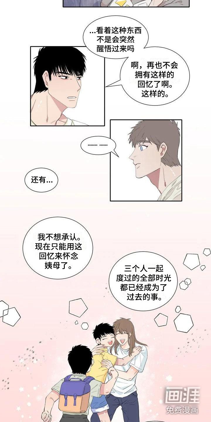 第6章：相册