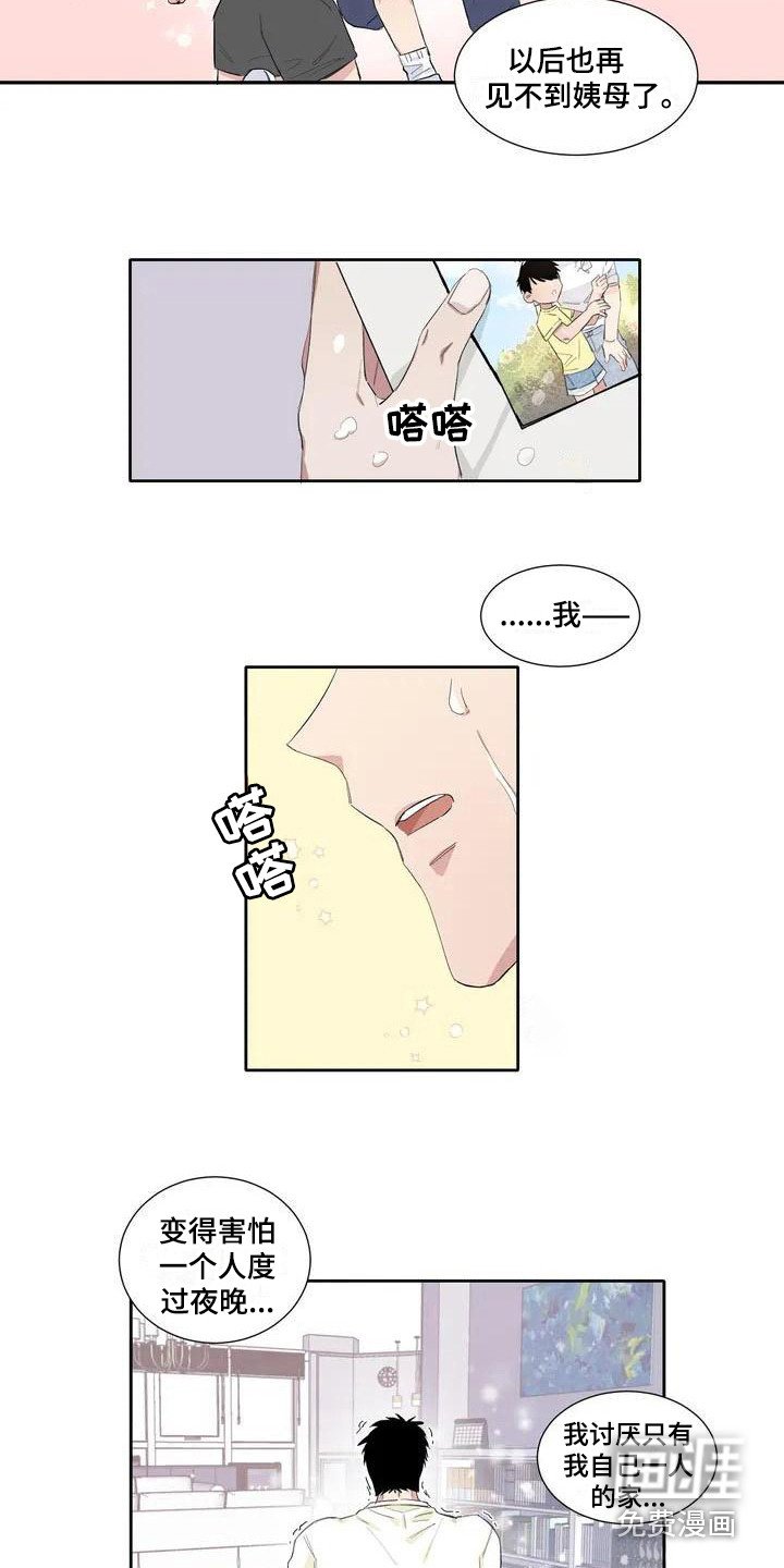 第6章：相册