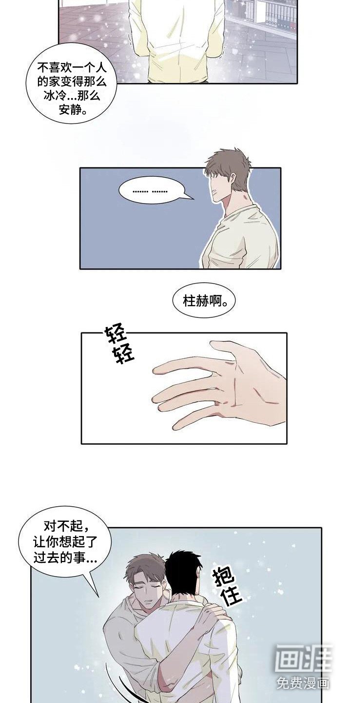 第6章：相册
