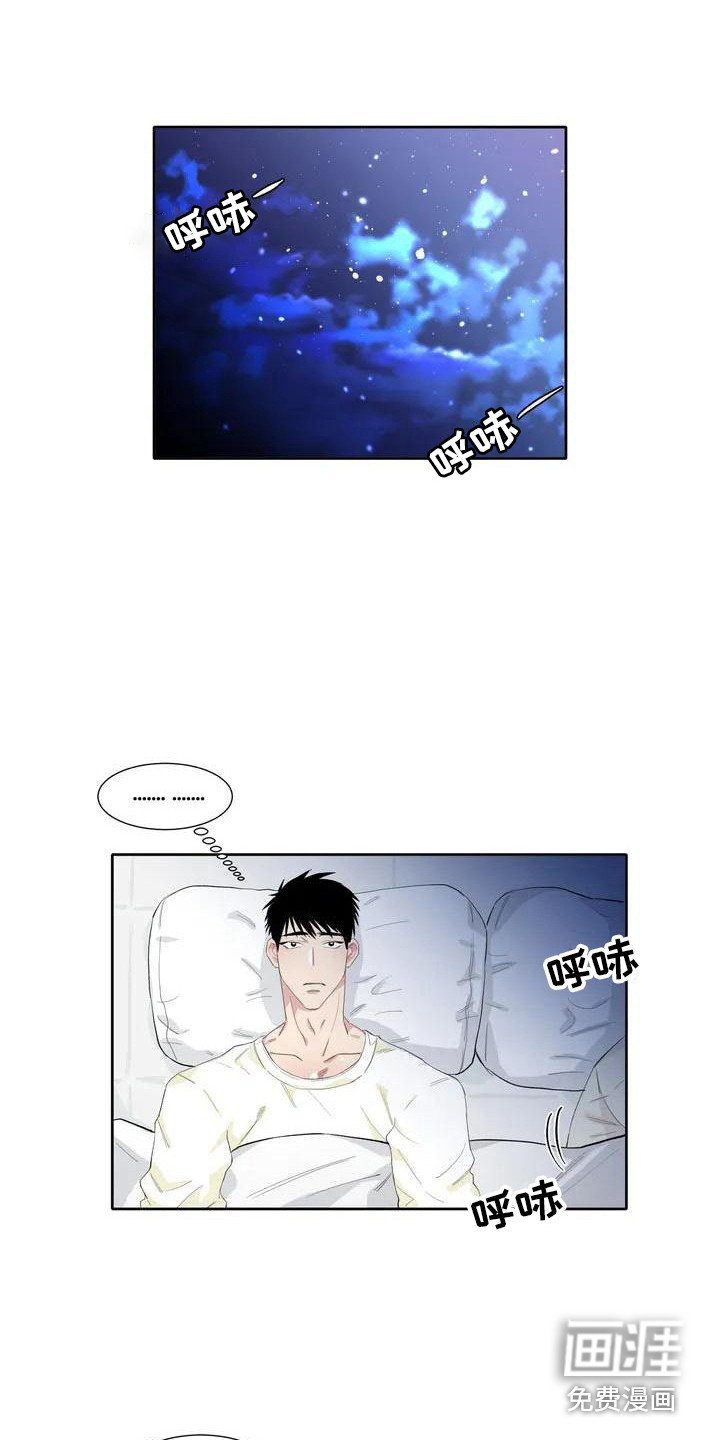 第6章：相册