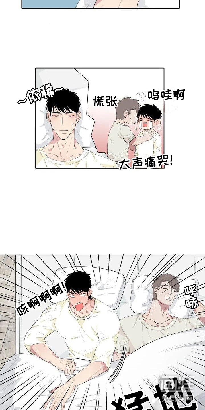 第6章：相册