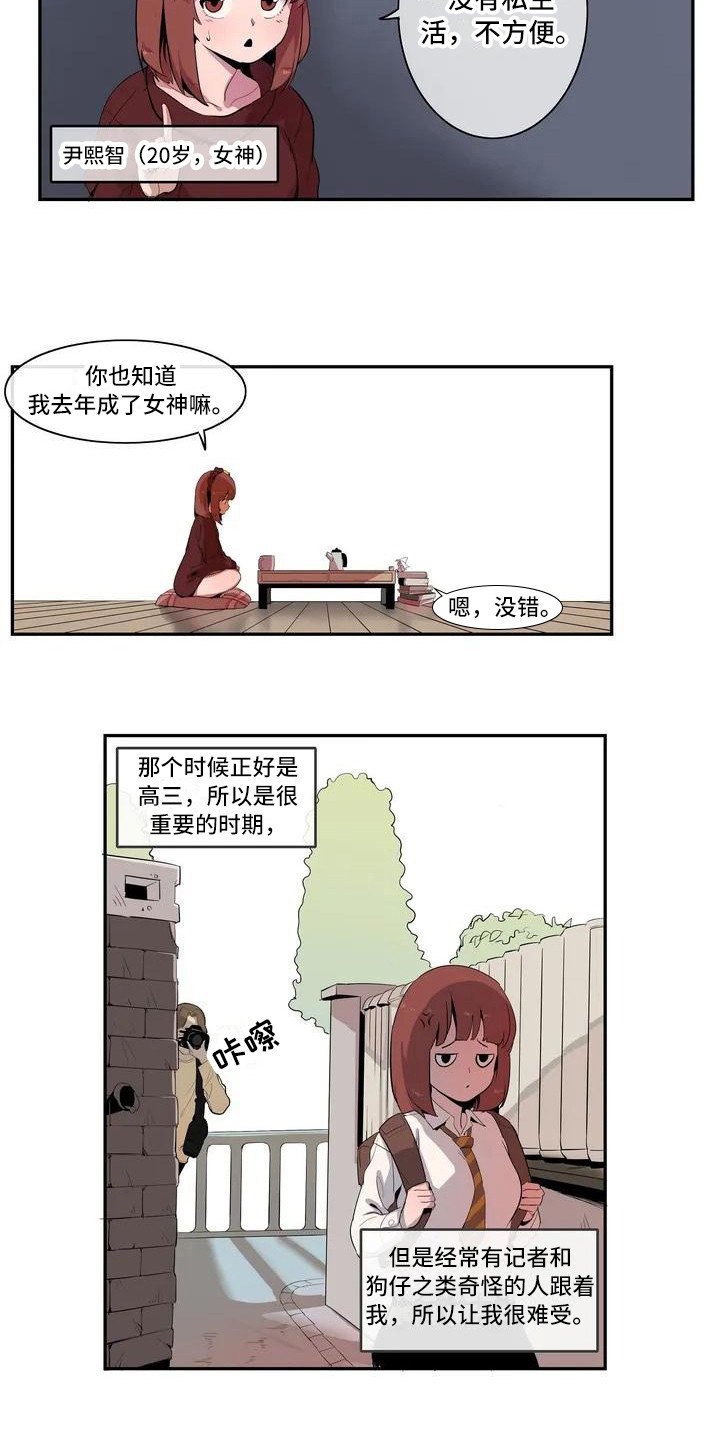 第1章：女神