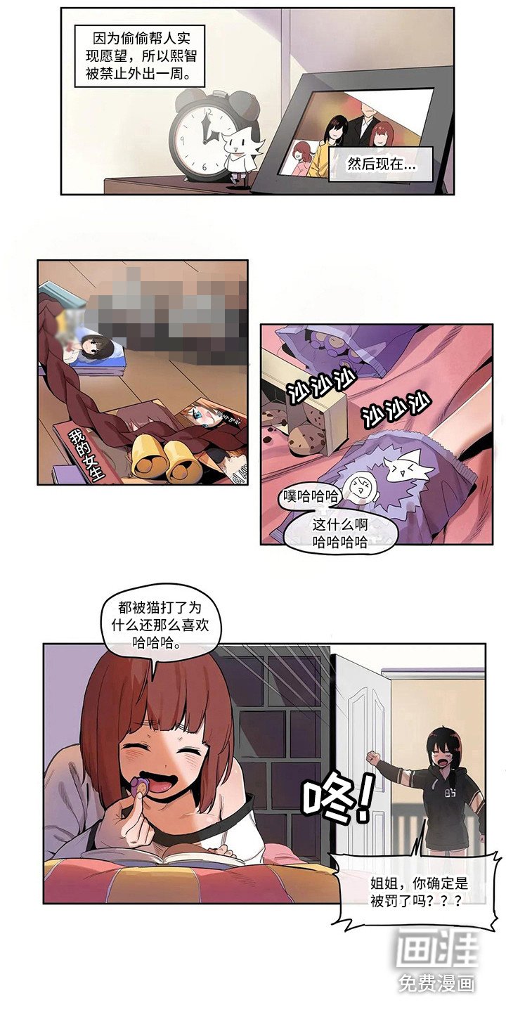 第7章：关禁闭
