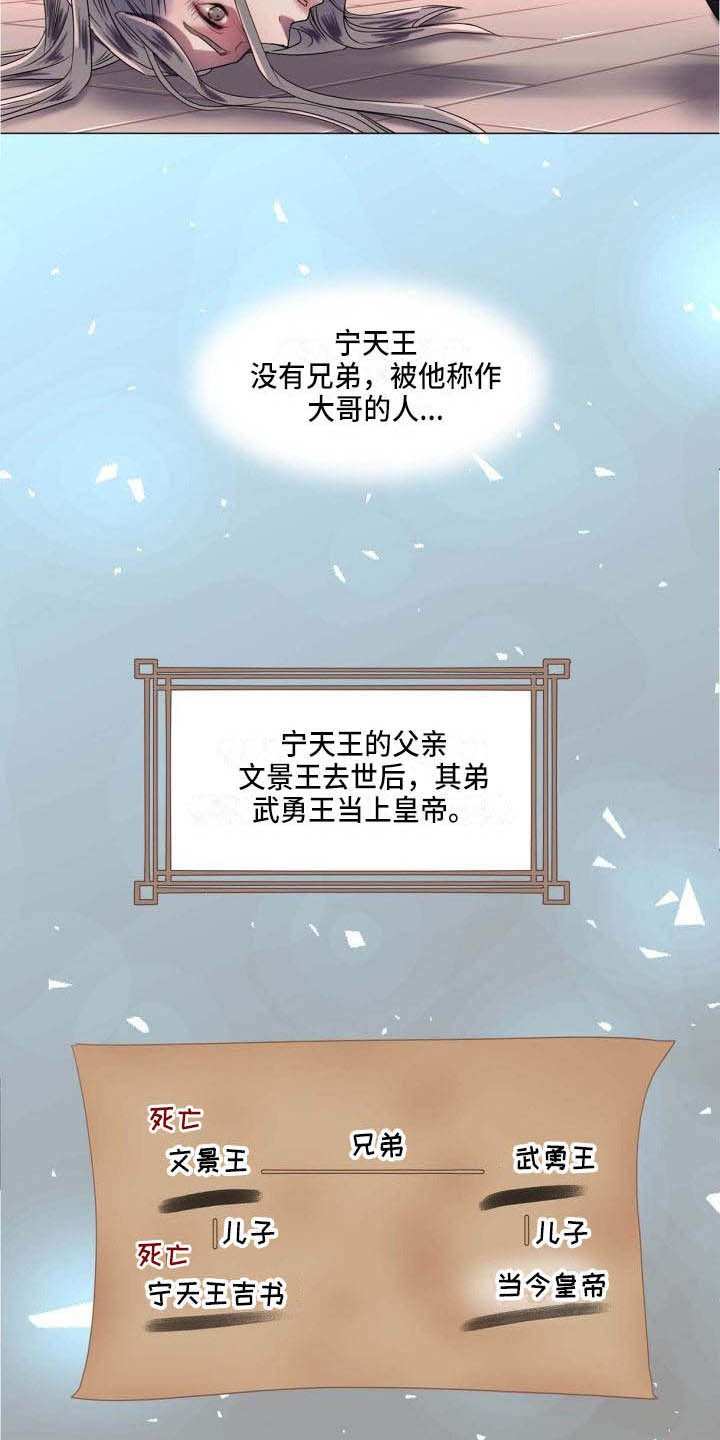 第2章：别的想法
